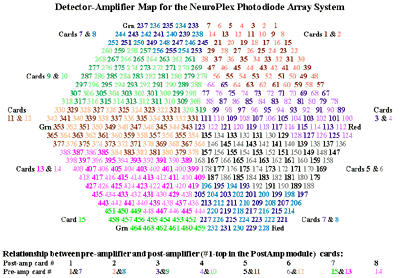 Diode Map H464